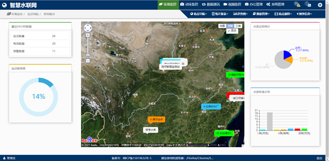 智慧水聯(lián)網(wǎng)云服務(wù)平臺(tái)(YES-WCP)