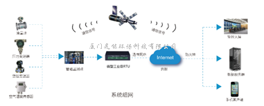 1624419671183566.png image.png